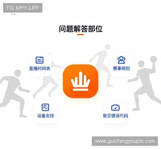 常见问题索引
